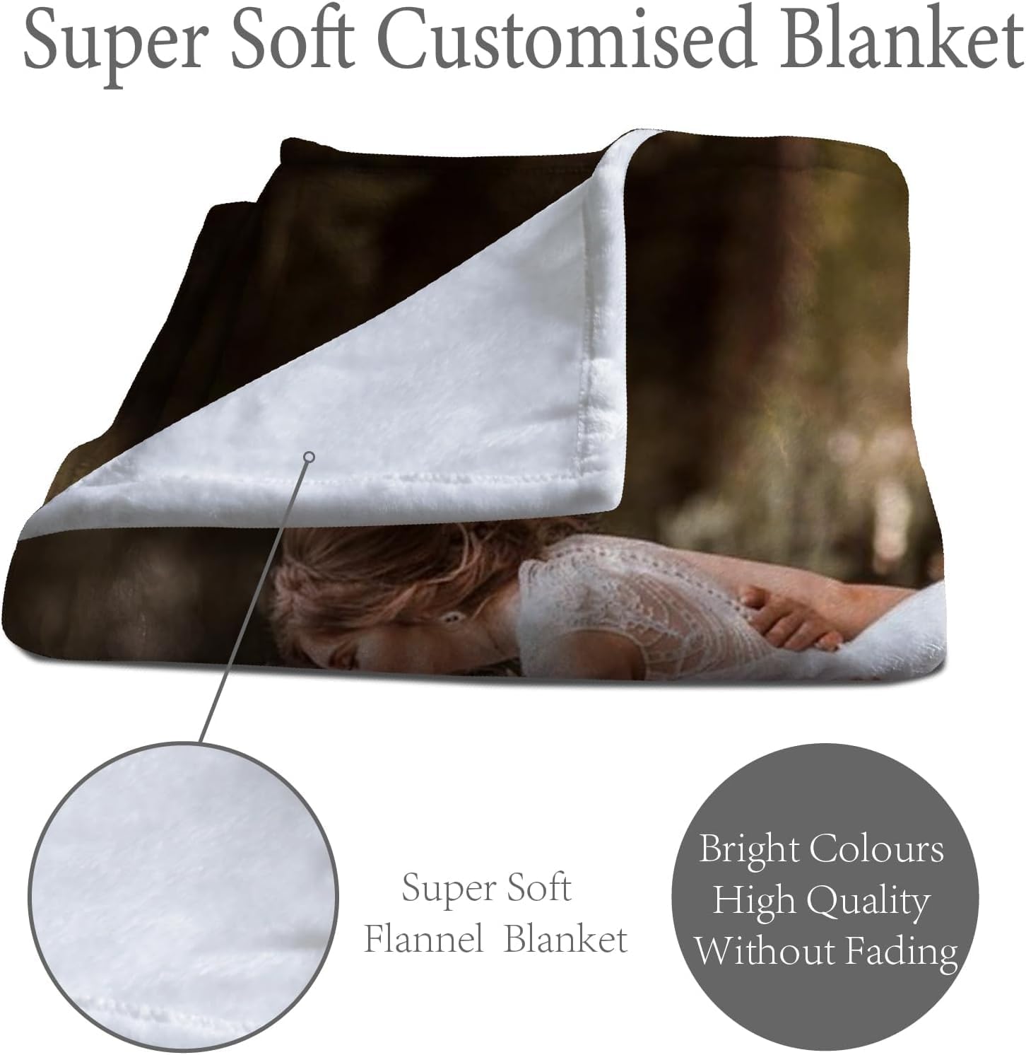 Ship Next Day-Custom Photo Blankets with Text Personalized Picture, Flannel Throw Blanket Gift Customized Mothers Day Birthday for Mom Grandmother Wife-Printed in USA (1 Photo only) - Image 4