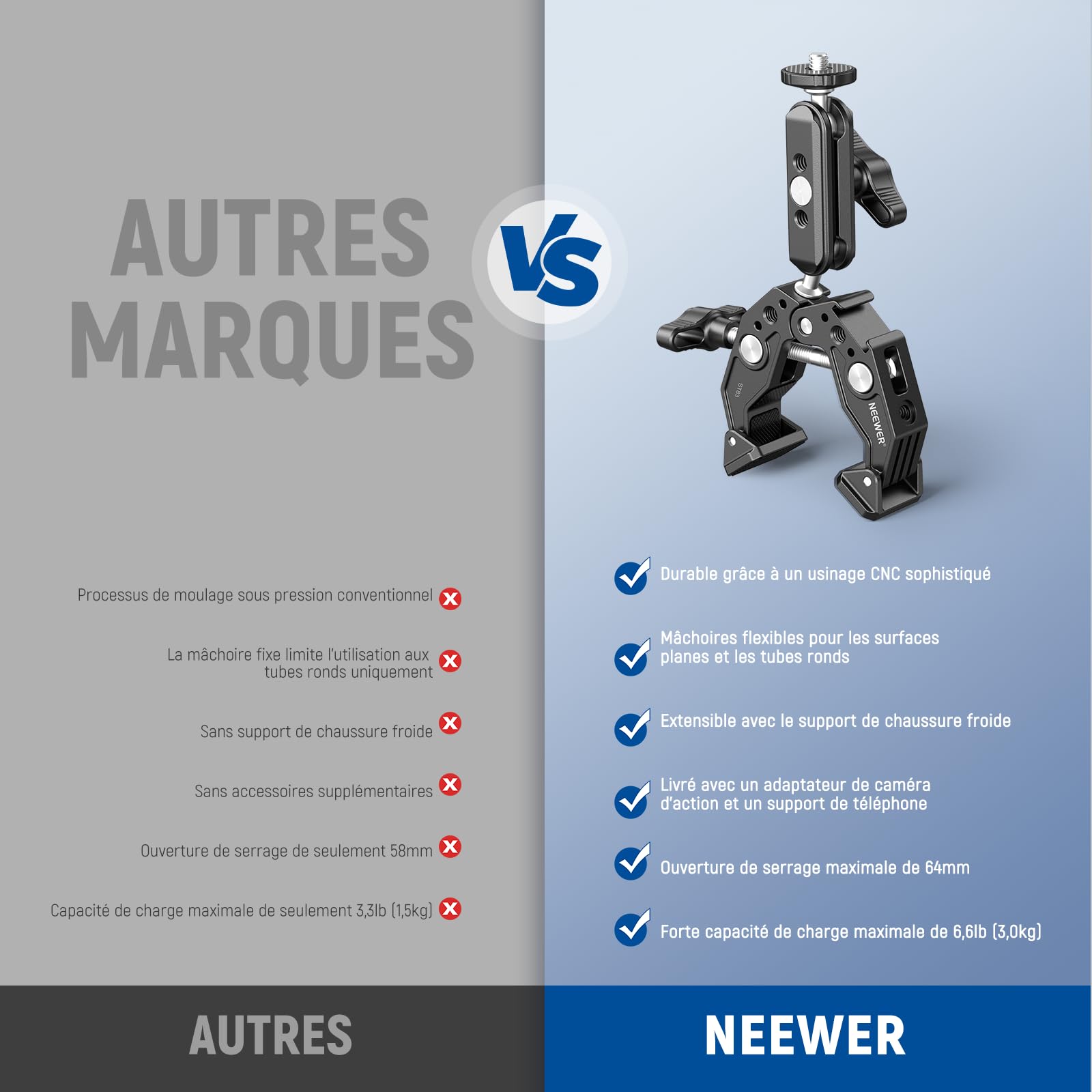 NEEWER Super Pince avec Bras Magique à Double tête sphérique de 7,6cm Griffe Froide Filetage 6,35mm Adaptateur Montage téléphone/action cam pour trépied Bureau Compatible avec SmallRig GoPro DJI, ST83