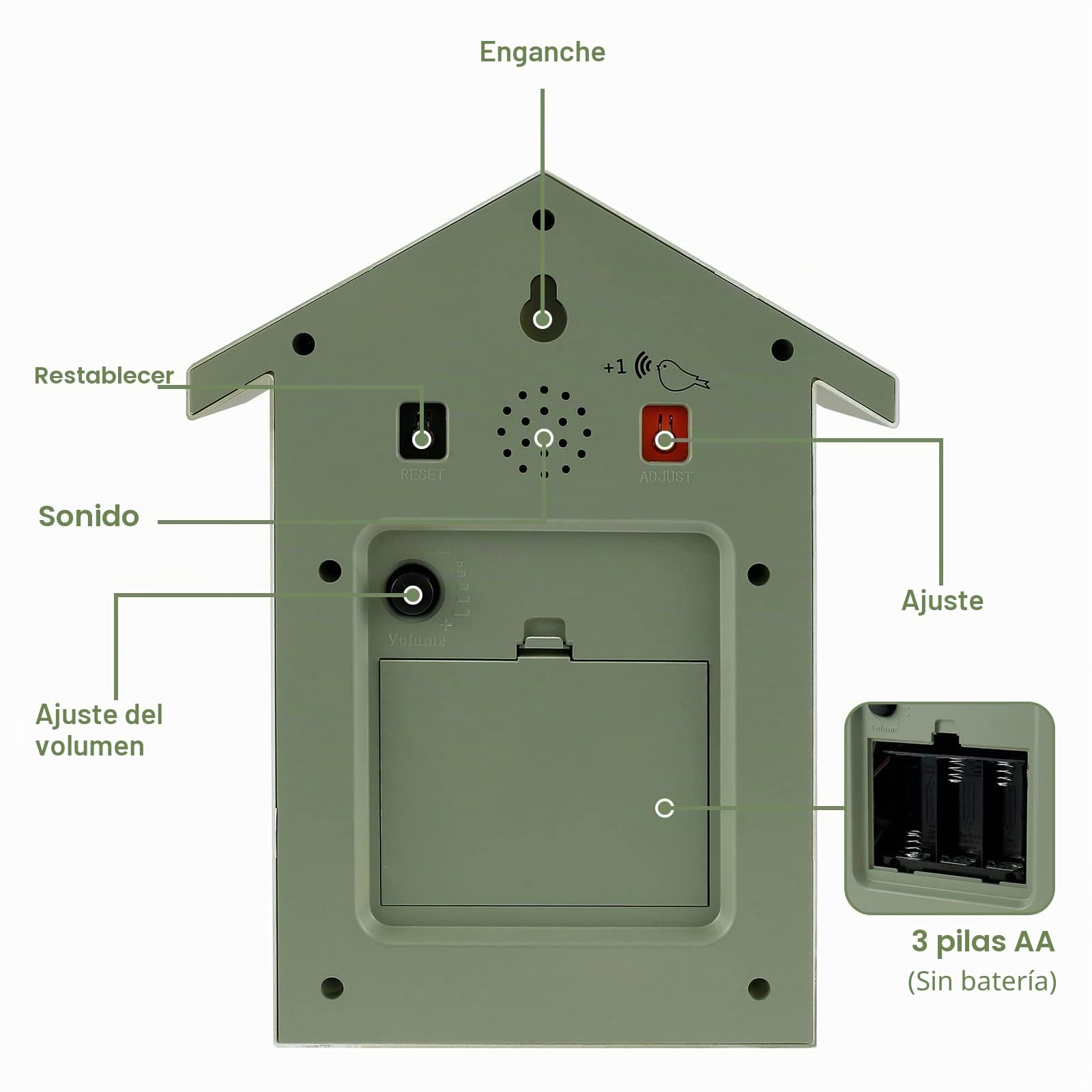 Reloj de cuco moderno reloj de pared de cuco colgante de cuco con péndulo delicado y sonido de cantos de pájaros, reloj de cuco a pilas, decoración de moda para salón, hogar, oficina