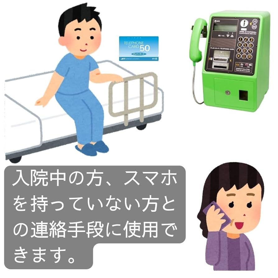 使用済　テレフォンカード 51kbGB9-eZL._UF350,350_QL50_.jpg