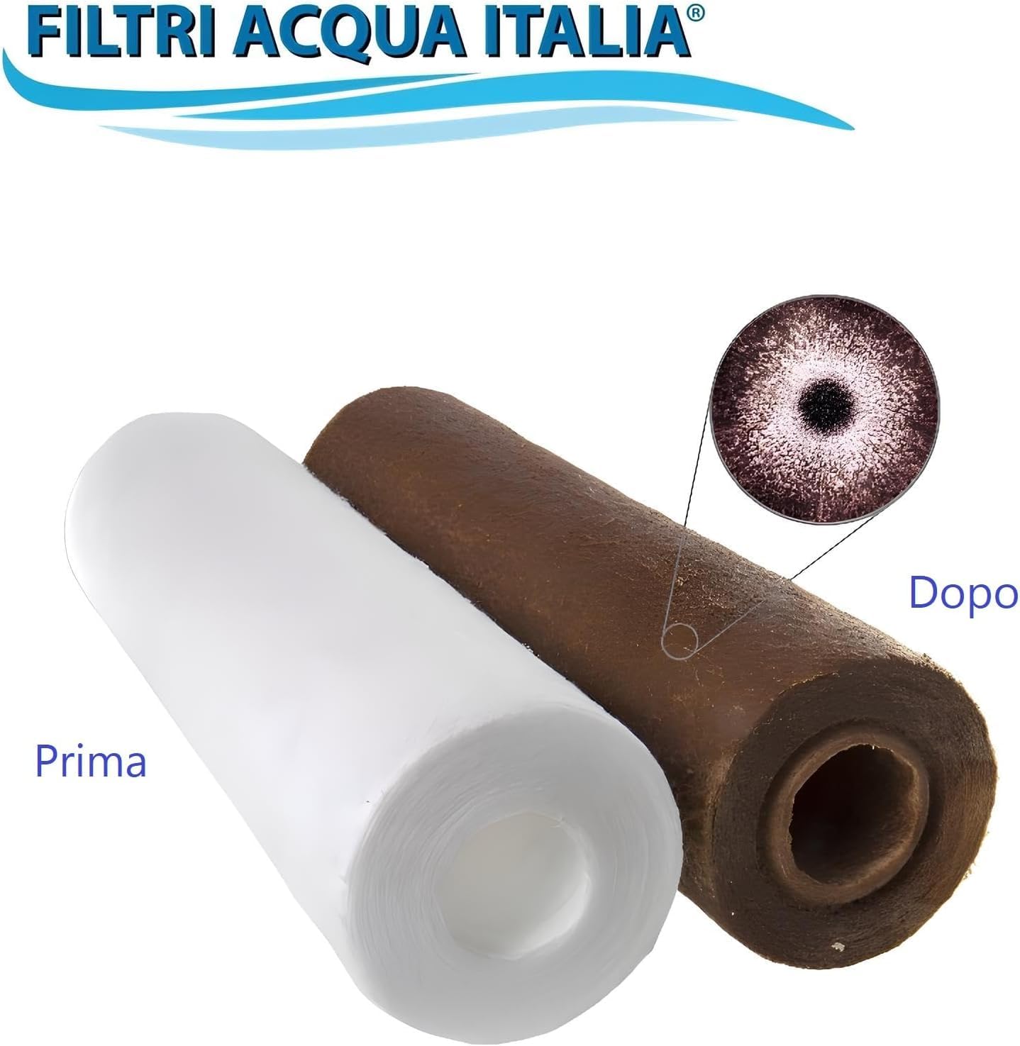 Cartuccia Filtro Filo Avvolto 20 Pollici Micron 1 Set 12 Pezzi Filtri Acqua Italia