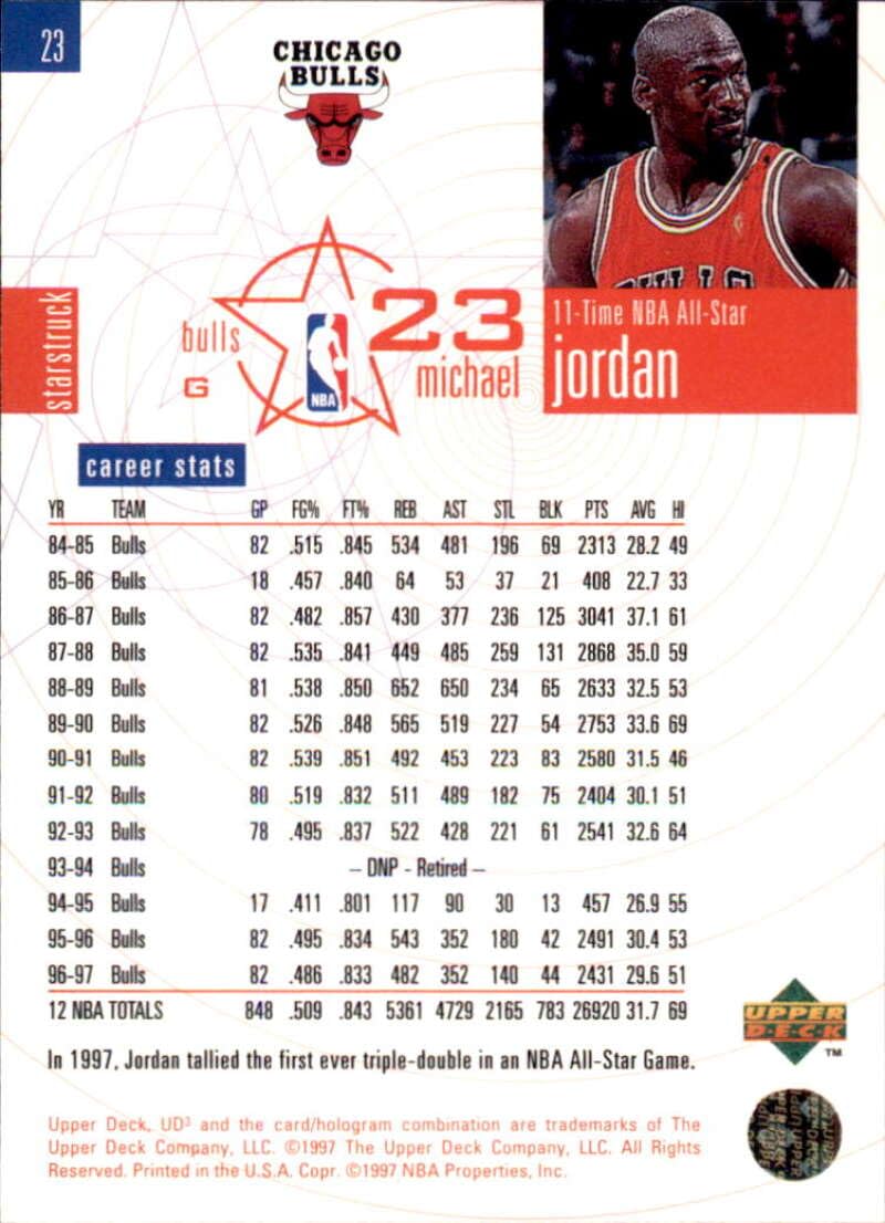 激レア Michael Jordan upperdeck 1996-1997