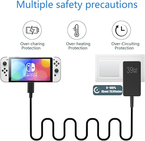 Miniatura 7 de Cargador para Nintendo Switch, cargador USB C GaN de 39 W para interruptor con cable de carga de 6 pies, adaptador de fuente de alimentación de CA