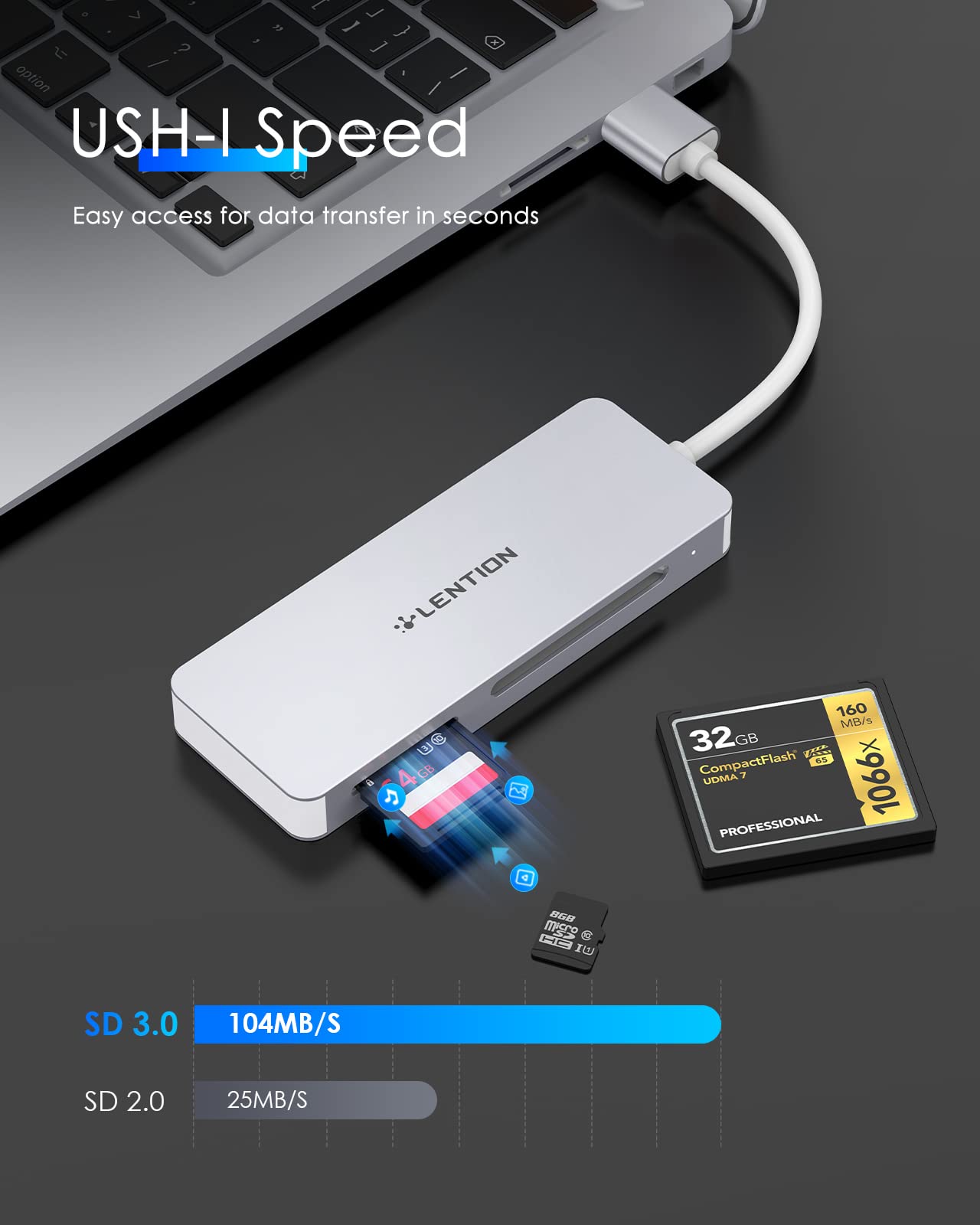 LENTION 6-in-1 Hub USB C HDMI 4K, 3 USB 3.0, Lettore di Schede SD/Micro SD, Adattatore per 2025-2016 MacBook Pro M1/M2/M3/M4/M5, Nuovo Mac Air, iPhone 17 Plus Pro Max, Surface Pro (C34