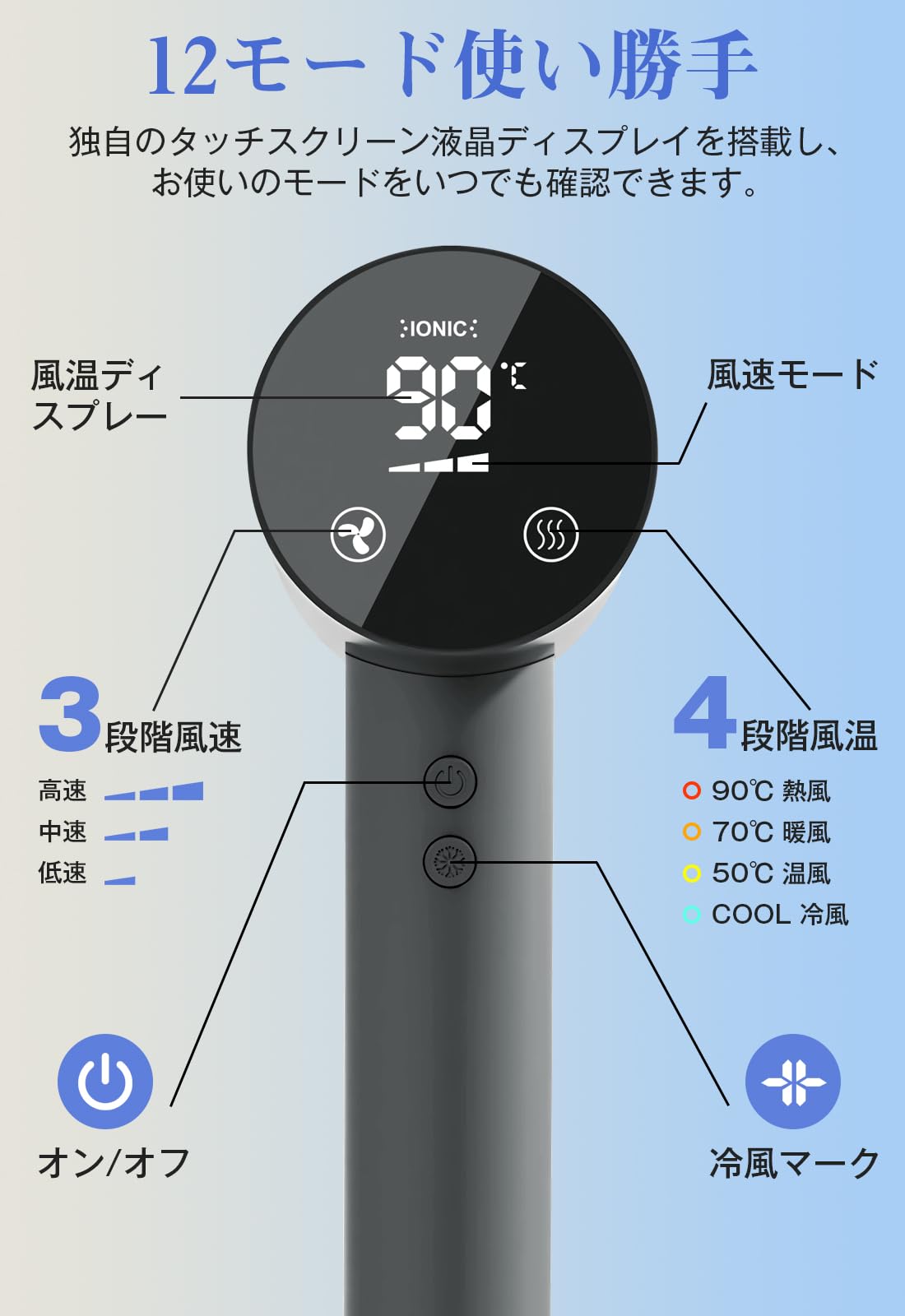 Amazon | ドライヤー 超大風量 速乾【2025新設計・3億高濃度