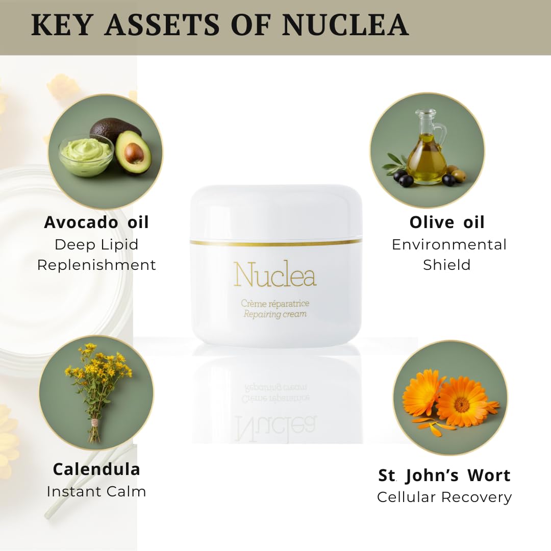 Gernetic Synchro Regulating Cream 50ml + Nuclea Repairing Cream 30ml Skincare Duo Set