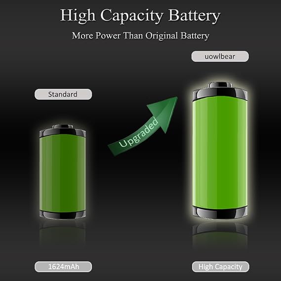 Replacement Battery for iPhone SE 2016 with Complete Replacement Kits, 2 Set Adhesive Strips -0 Cycle High Capacity