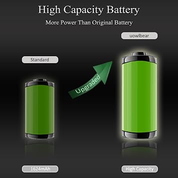 Replacement Battery for iPhone SE 2016 with Complete Replacement Kits, 2 Set Adhesive Strips -0 Cycle High Capacity