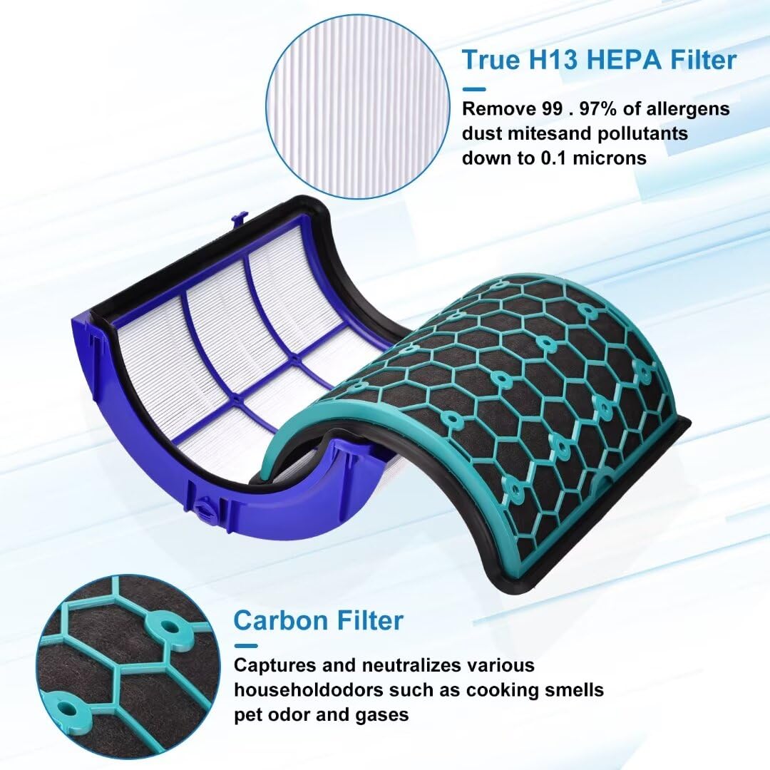 Filtro per Dyson Pure Cool HP04 TP04 DP04 Purificatore Aria, Filtri Hepa di Ricambio per Dyson Pure Cool, combinazione di vetro a 360 gradi Hepa + filtro purificatore d'aria al carbonio