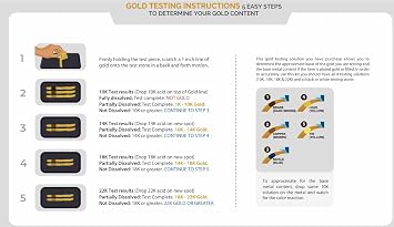 5 Bottles 18k Gold Test Acid Solutions Tester Detect Your Gold ERAFINE
