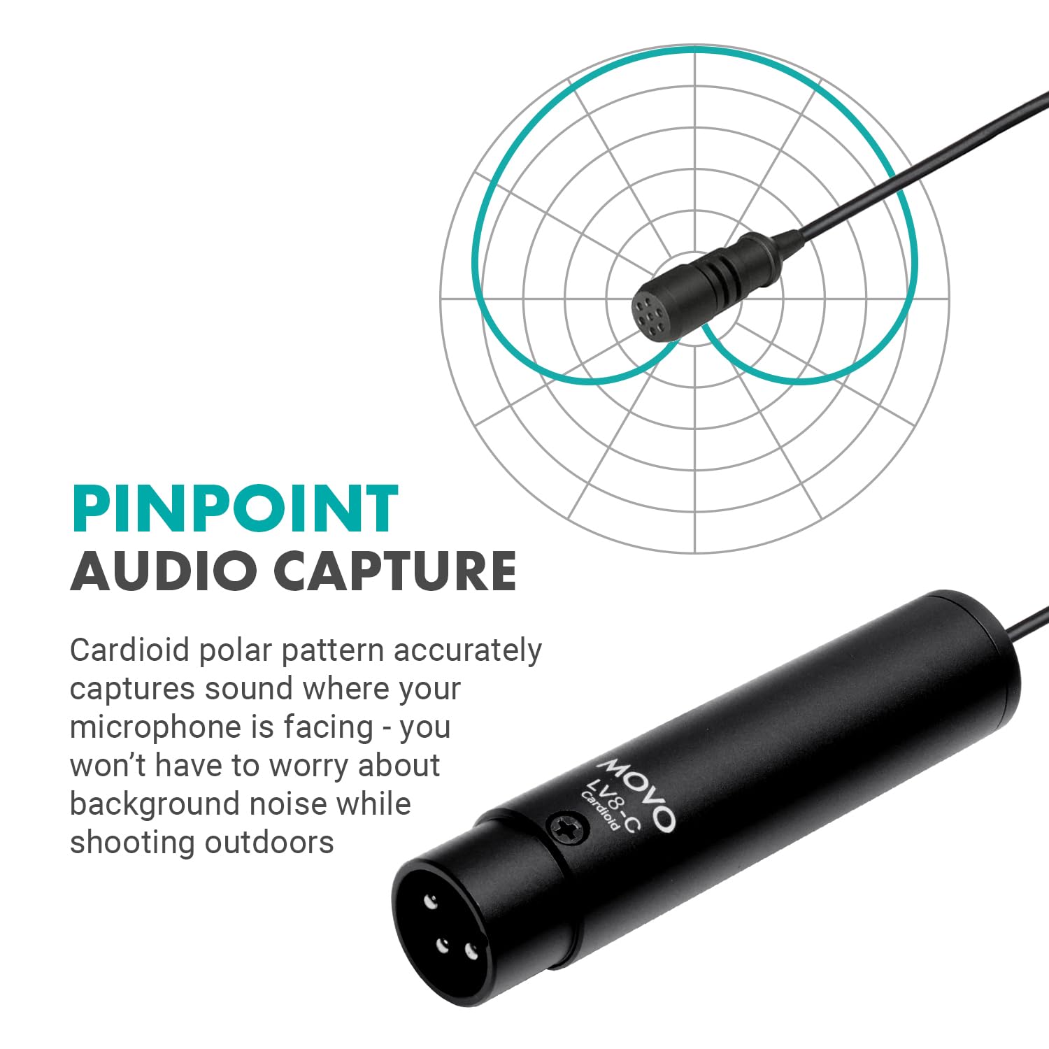 Amazon.com: Movo LV8-C Broadcast-Quality XLR Lavalier Cardioid