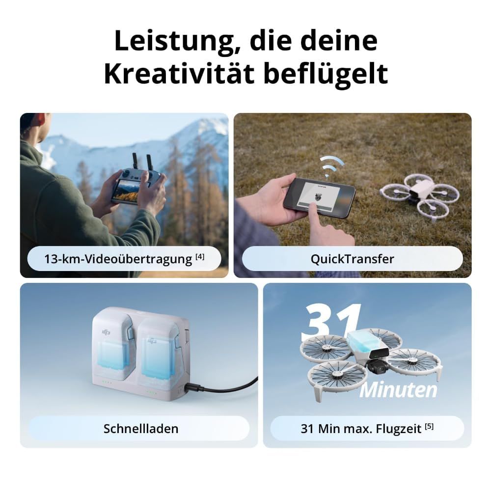 DJI Flip Bundle (RC 2 Fernsteuerung mit Bildschirm), 4K-Kameradrohne, Mini-Drohne, < 249 g, Drohne mit Follow Me Funktion, 13 km Videoübertragung, Handstart, mit Kartenleser, Speicherkarte
