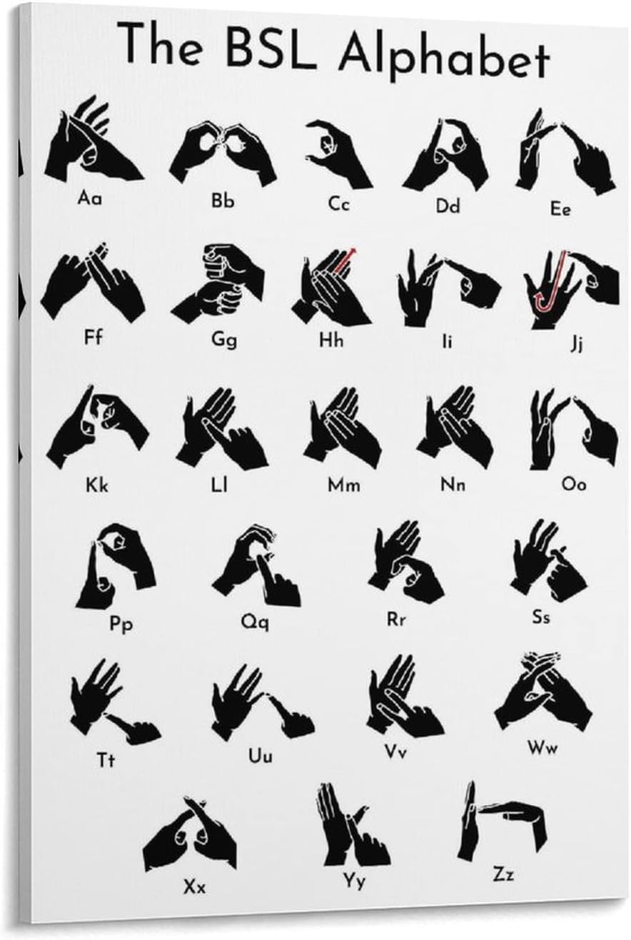 BLUDUG The BSL Alphabet Sign Language Poster Minimalist