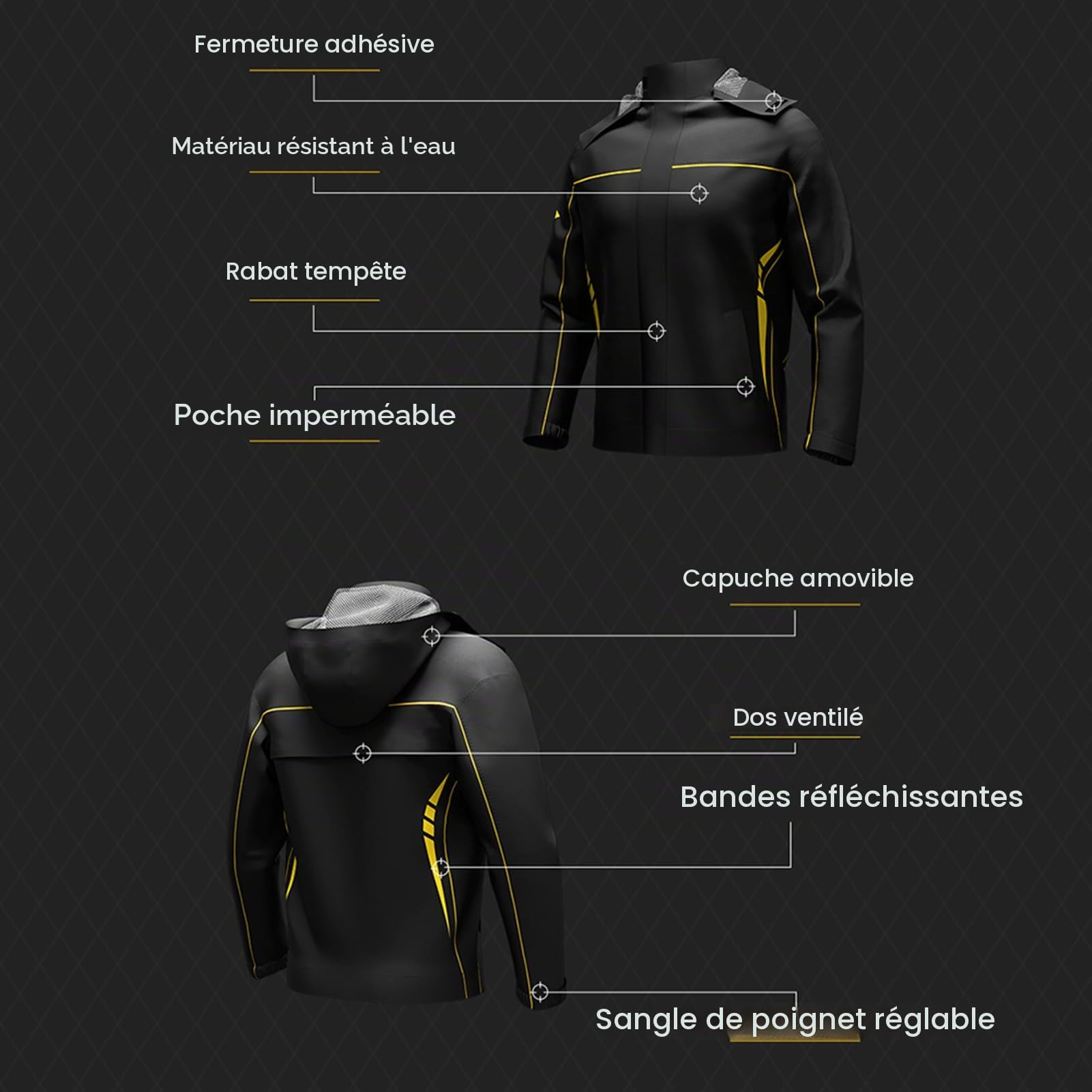 Imperméable moto combinaison de pluie hommes femmes cyclisme vêtements de pluie veste et pantalon avec sac de rangement