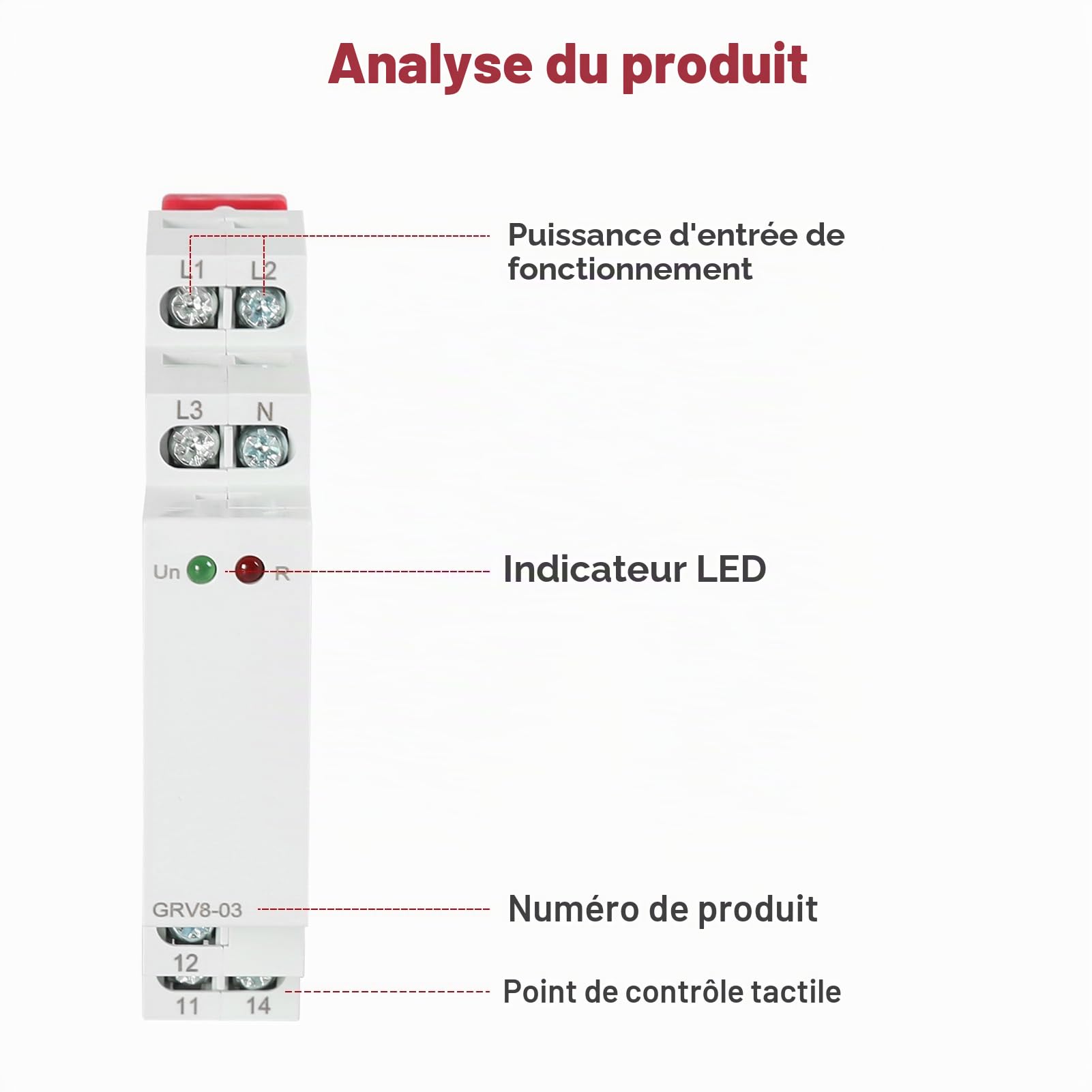 DeWin Relais de Surveillance de Tension, Relais de Surveillance de Phase GRV8-03 M460 Relais de Protection de Séquence de Phase et de Défaillance de Phase