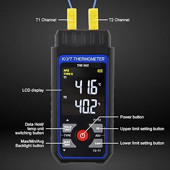 Thermocouple Thermometer HVAC Temperature Meter, Digital Temperature Thermometer with 2 Temperature Clamp & 2 Wired Thermocouple Probes, Dual Channel with Alarm & ADJ Compensation (-328~2500℉ Range)