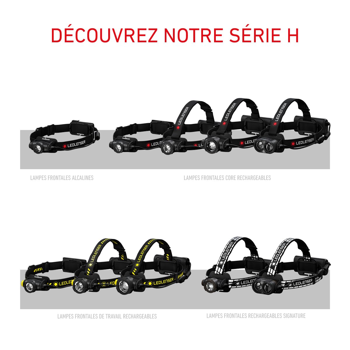 Ledlenser H15R Core Lampe frontale rechargeable, 2500lm, 250m, étanche IP68 | Mise au point réglable, jusqu'à 80 h d'autonomie, intensité variable, étanche, 380 g, pour le bricolage et l'outdoor | 2020