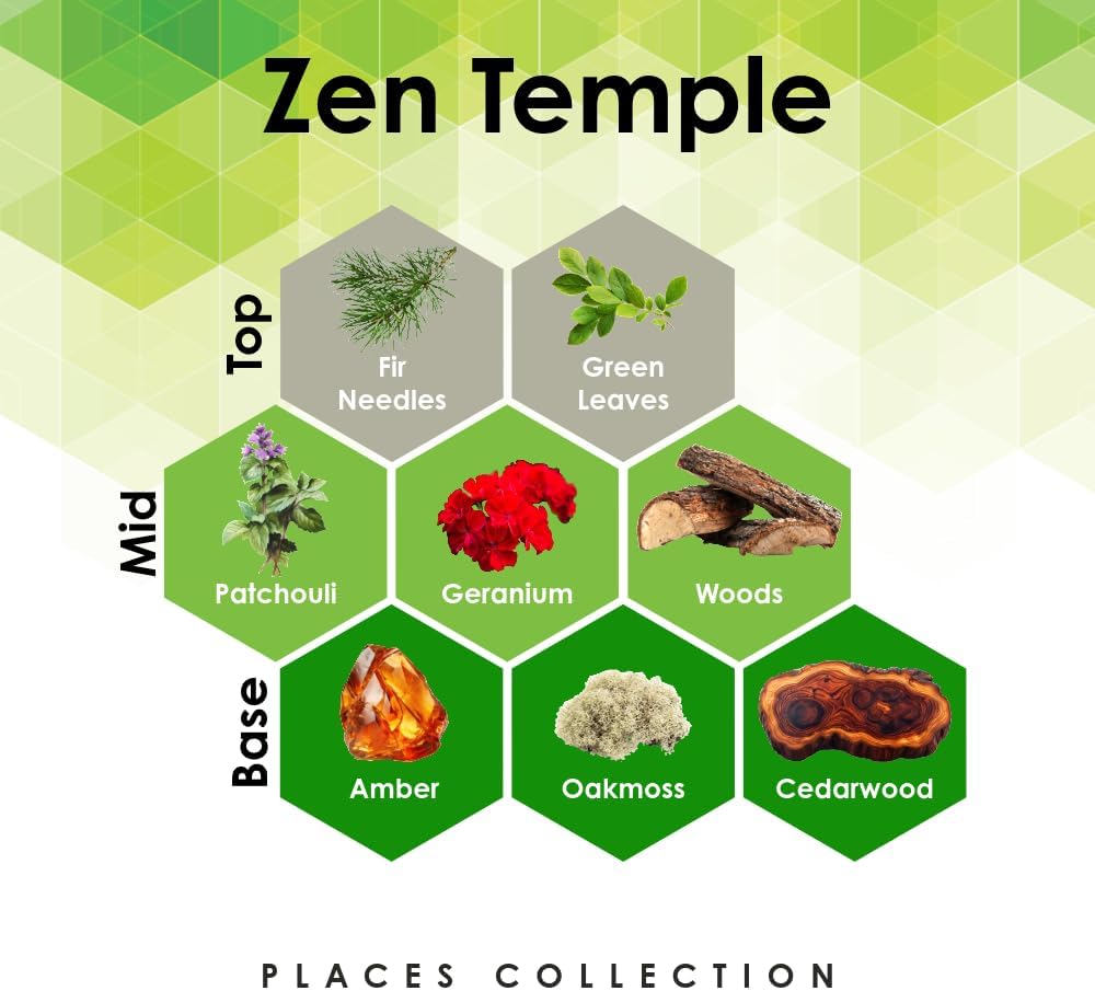 Zen Temple Fragrance Oil 27 oz Refill for Scent Diffuser with Green Leaves, Patchouli, Oakmoss, & More Notes