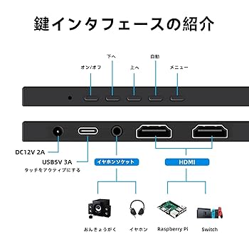 Amazon.co.jp: 小型 Jhcztrk モバイルモニタ 7インチ小型タッチ
