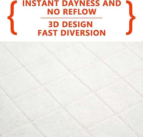 Miniatura 6 de Lepark Almohadillas lavables para orinar para perros, paquete de 2 almohadillas reutilizables para cachorros, almohadillas de entrenamiento de