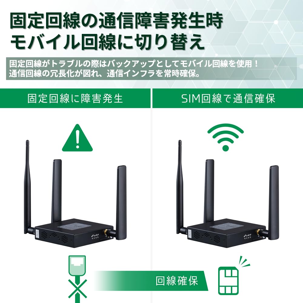 Amazon | 富士ソフト 4G対応M2Mルーター +F FS010M | FUJISOFT | 無線  