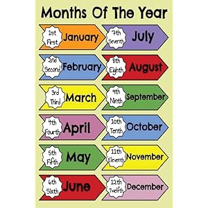 Yellow Alley Poster for Decoration|Kids Educational Poster for Wall|Poster for Play School, Kids Room, Classroom|Wall Decor Item|High Resolution 300 GSM Paper, 458089, Multicolour