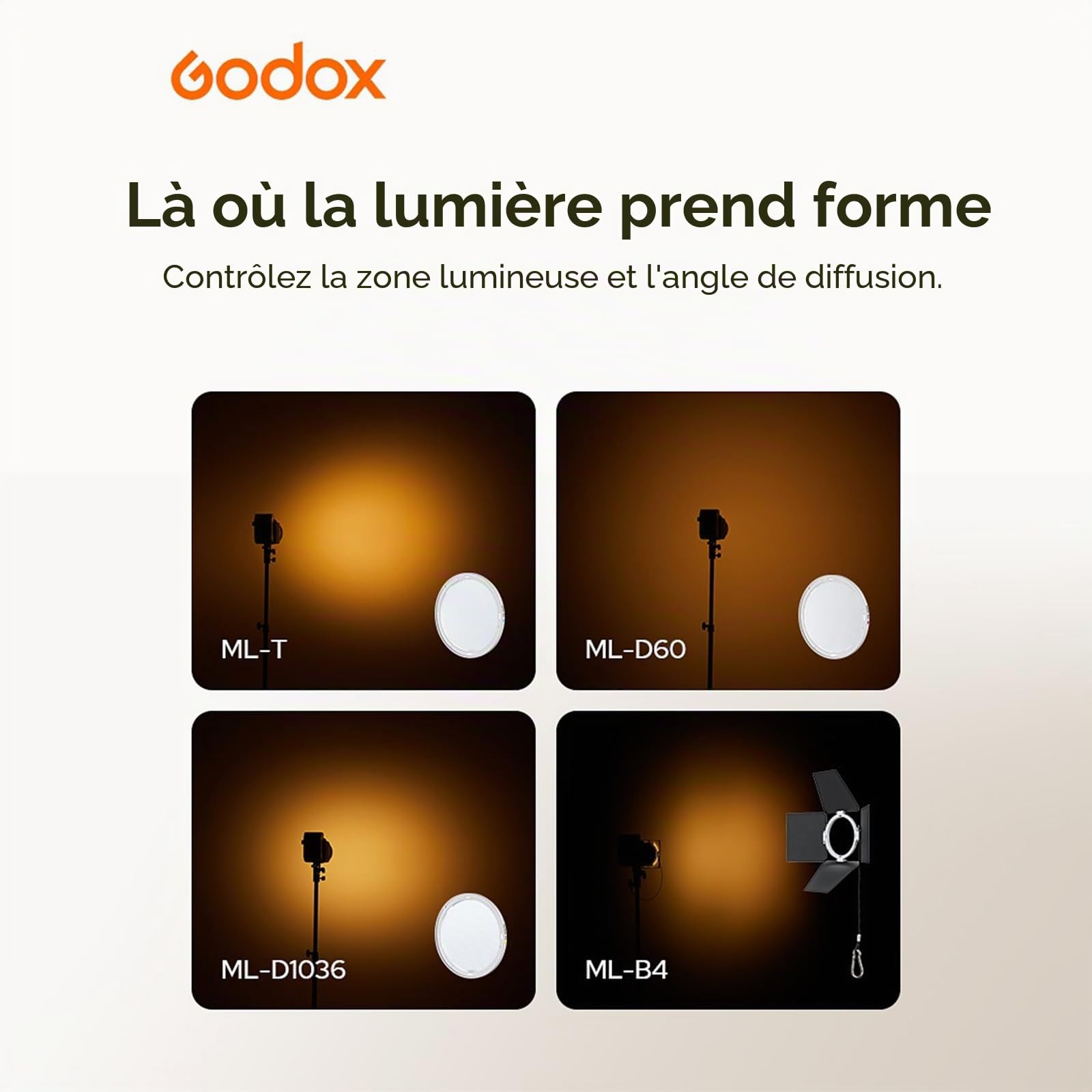 Godox ML-D Kit de diffusion magnétique pour lampes vidéo LED ML-Series compatible avec ML150Bi, ML80Bi, ML100Bi, ML100R, ML60II Bi, ML60Bi et plus encore, modificateur de lumière douce pour un