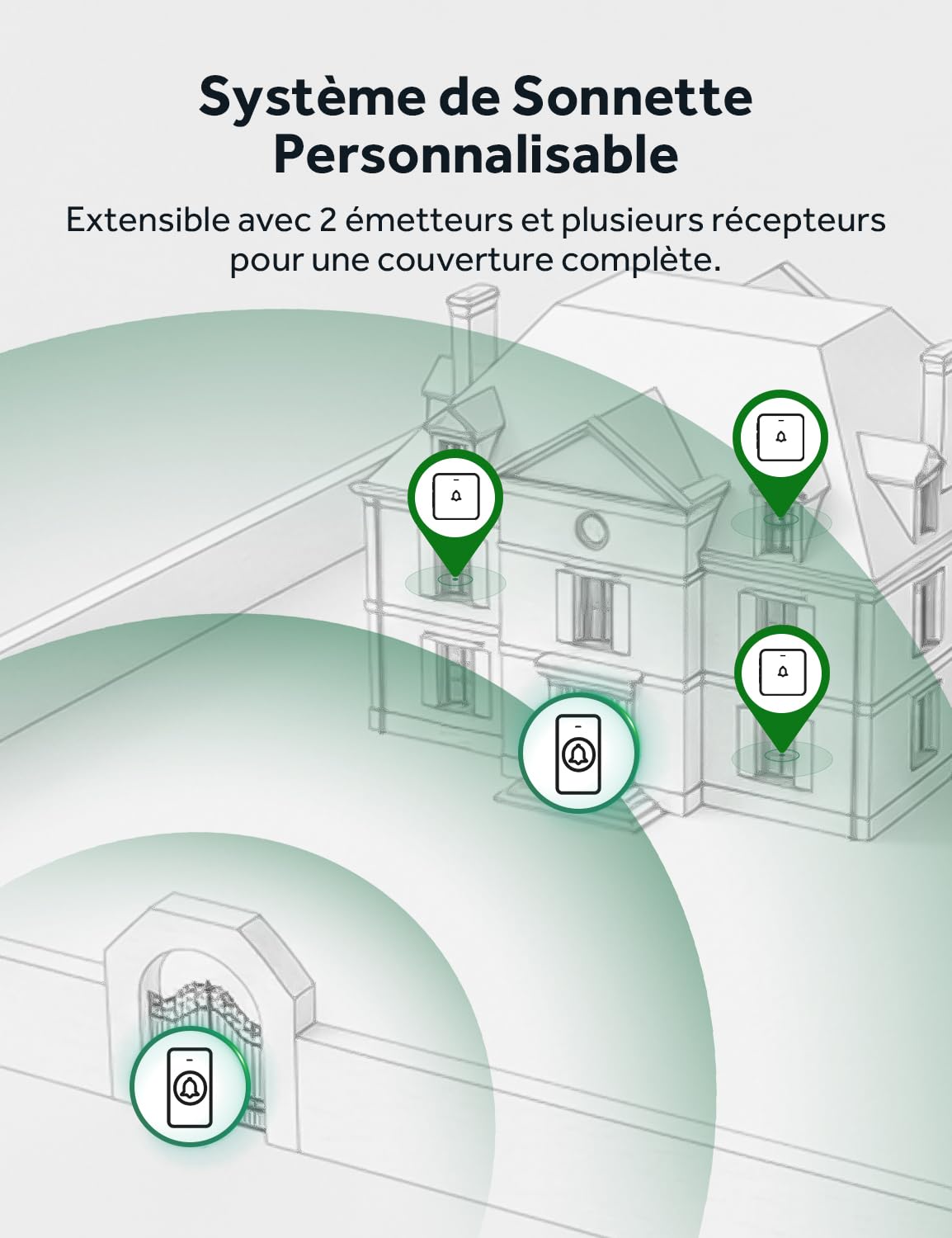 Sonnette sans Fil, AVANTEK Sonnette sans Fil extérieur étanche 400 m étanche, Kit de Carillon électronique, IP55 Eau et poussière, 52 mélodies aux 5 Niveaux de Volume, Batteries incluses, BA-12