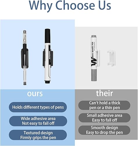 Miniatura 5 de Juego de 20 portalápices para escritorio, soporte adhesivo para bolígrafos con 20 calcomanías mejoradas adicionales, soportes de silicona para