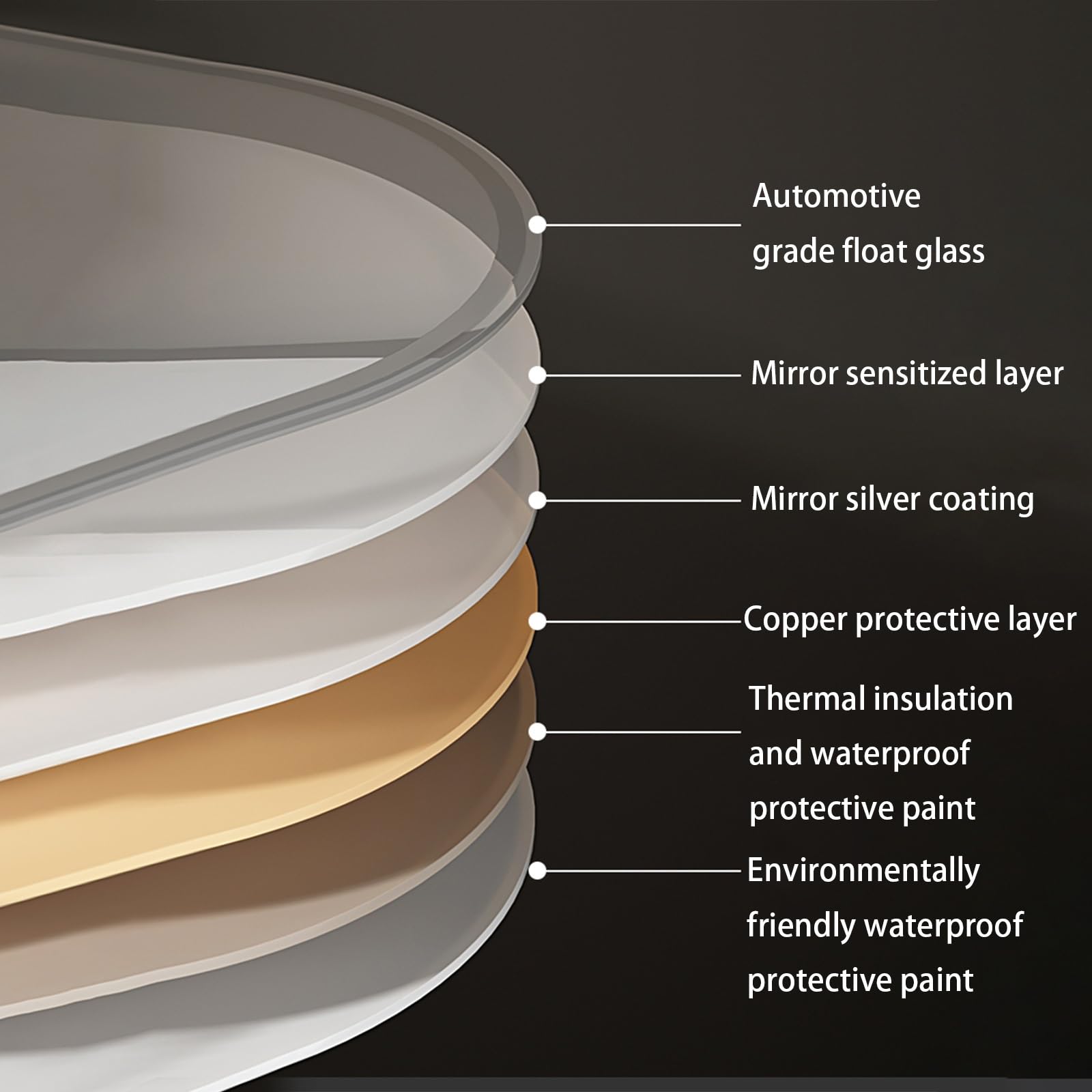 Okrągłe lustro, okrągłe lustro łazienkowe, okrągłe lustra, naścienne lustro okrągłe do łazienki na ścianę, salon, sypialnia, toaletka, przedpokój, korytarz (kolor: ciepłe światło, rozmiar: 50 cm)