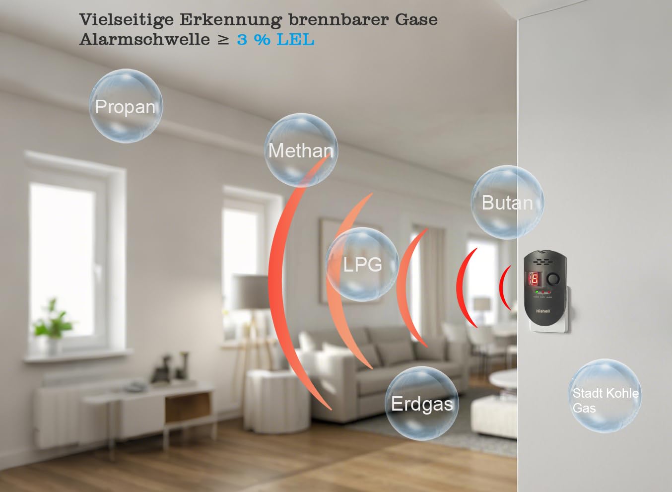Gasmelder, steckbarer LPG-Erdgas Alarm, tragbarer brennbarer Gasdetektor mit akustischem und visuellem Alarm für Methan, Propan, Butan in Küche, Haus, Wohnmobil