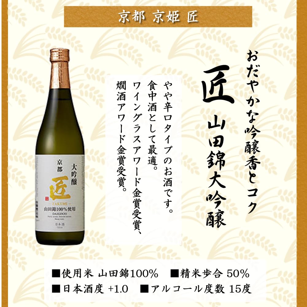 Amazon.co.jp: 京都 京姫酒造/京姫 匠 純米大吟醸/京姫 匠 大吟醸/京姫