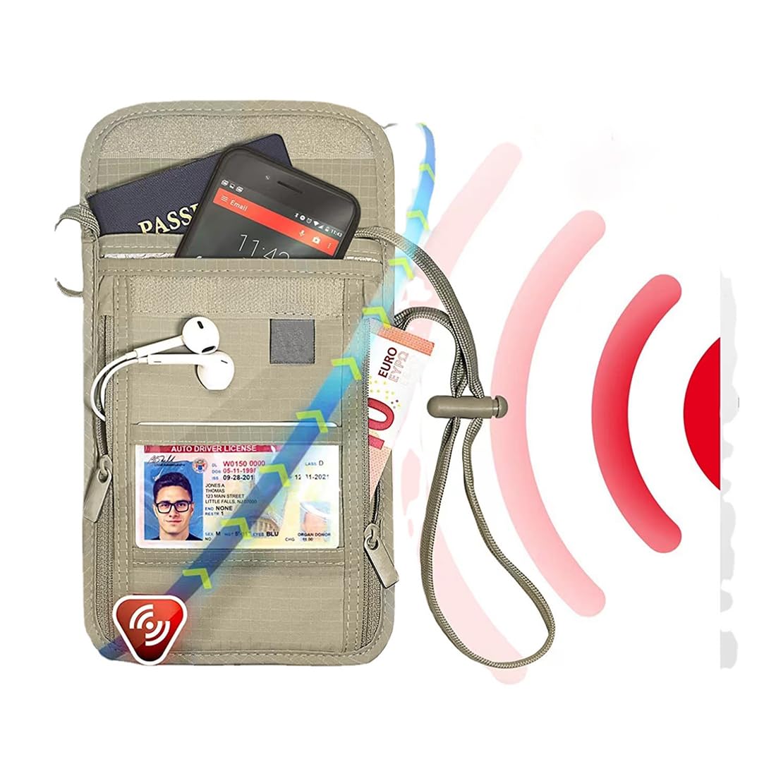 Tour De Cou Voyage Pochette Tour De Cou Sécurisée Portefeuille