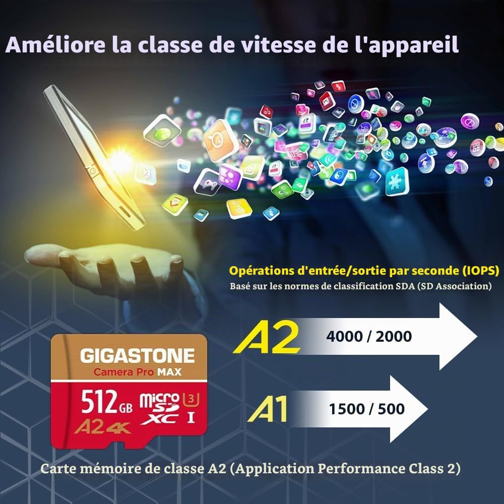 [5 Ans Récupération de données Gratuite] GIGASTONE Carte Mémoire MicroSDXC 512 Go avec USB 3.2 Type C Lecteur de Carte, Camera Pro Max, Vitesse jusqu'à 170/140 Mo/s, pour GoPro, DJI, Drone, 4K A2 V30