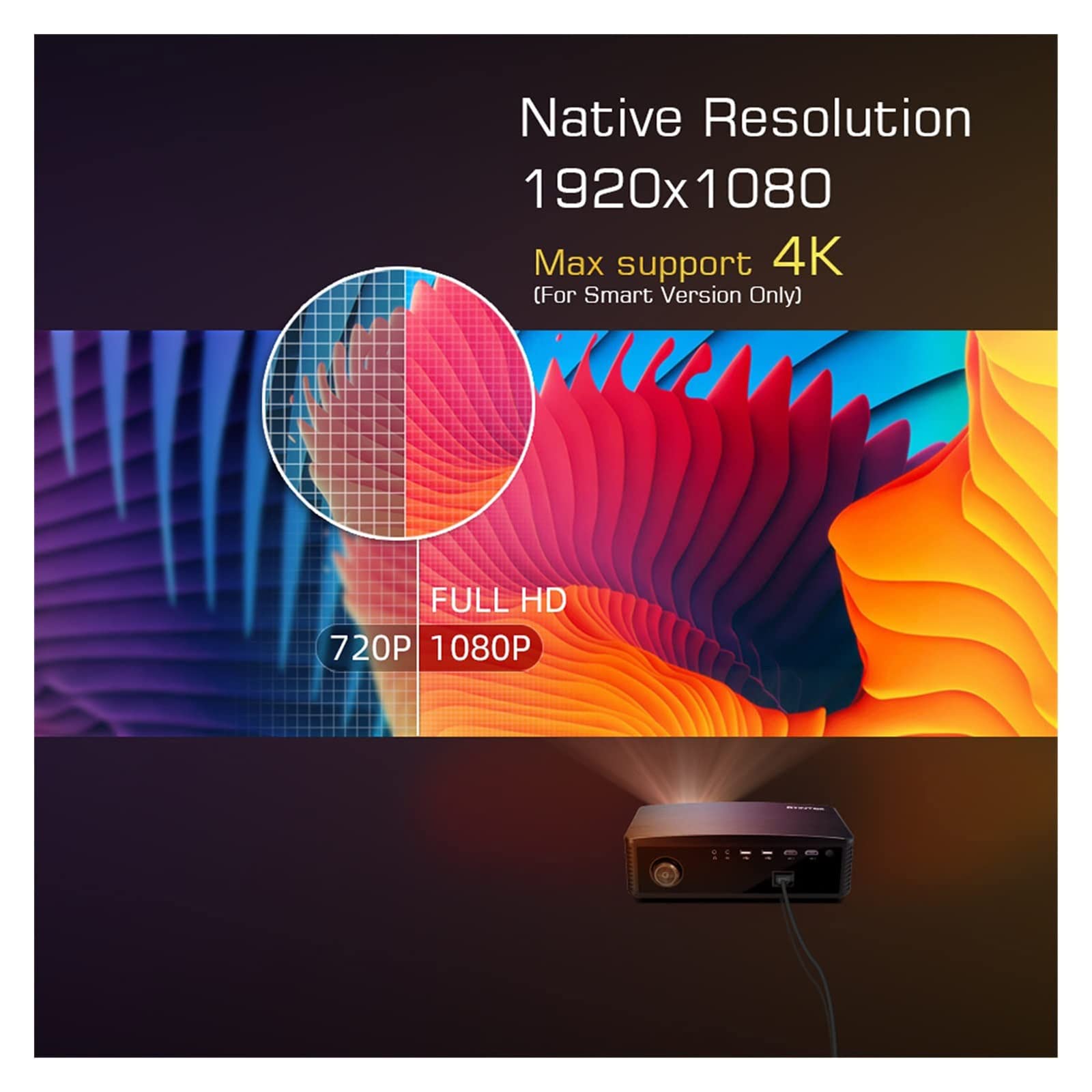 TsoLay Proiettore Full HD 4K, Video Home Theater 1920x1080P con WiFi E Focus Elettronico, Altoparlante HiFi 5W, Lettore Multimediale Integrato, per Smartphone, Videoproiettori