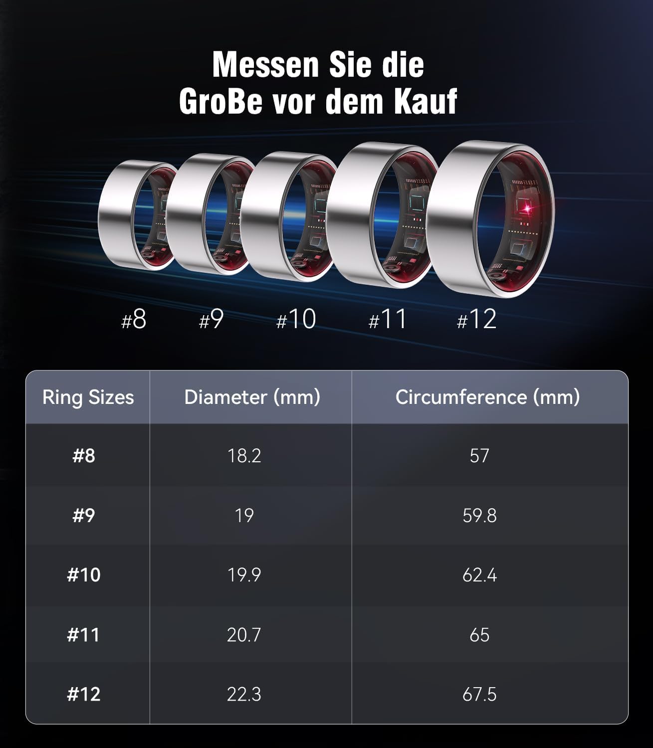 Smart Ring 8.Gen【Branchen Nr.1 – 0 Messfehler】【JZ5.0-Chip】 Sportspezifisch Smartring für Damen Herren Schlafen, SpO2, 200 Modi für Android IOS（Silber, 8）