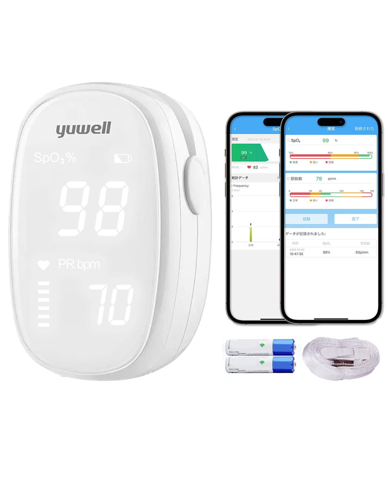 Amazon | 【医療機器認証・国内検査済み】yuwell パルスオキシ