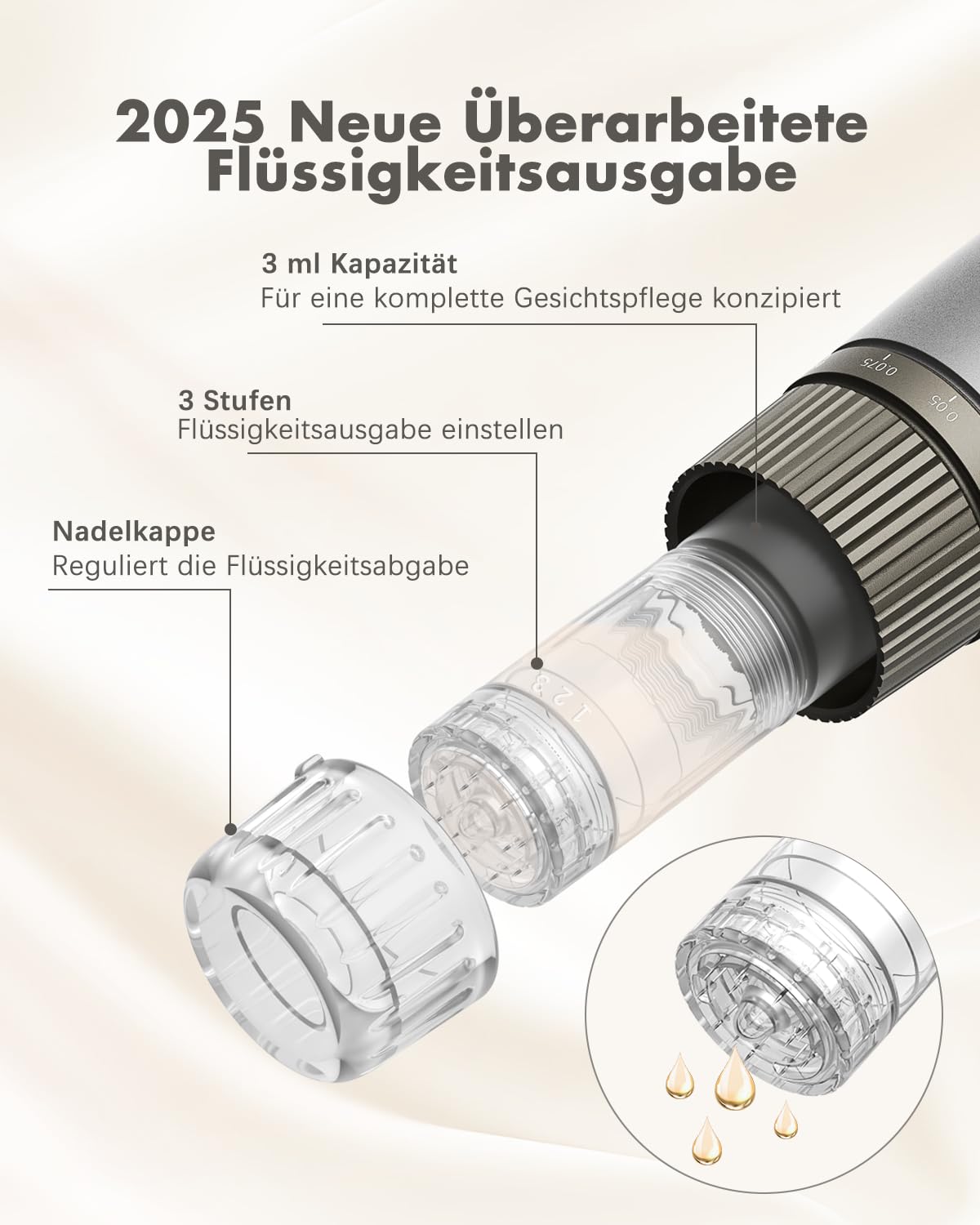 Dr.Pen H3 Hydra Pen Microneedling-Stift: Professionelles automatisches Serum-Mikronadeln mit 12 Kartuschen