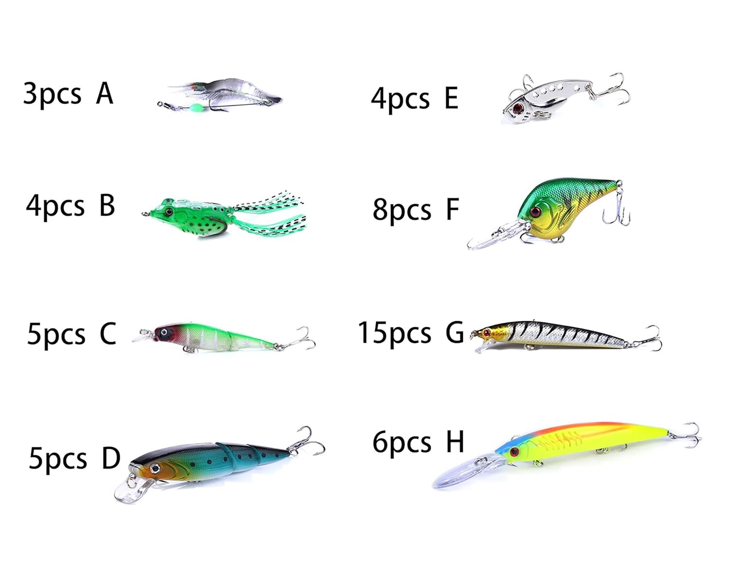 Angelköder-Set, Elritze, Popper, Kurbelköder, Süßwasserbarsch, Angelköder-Set