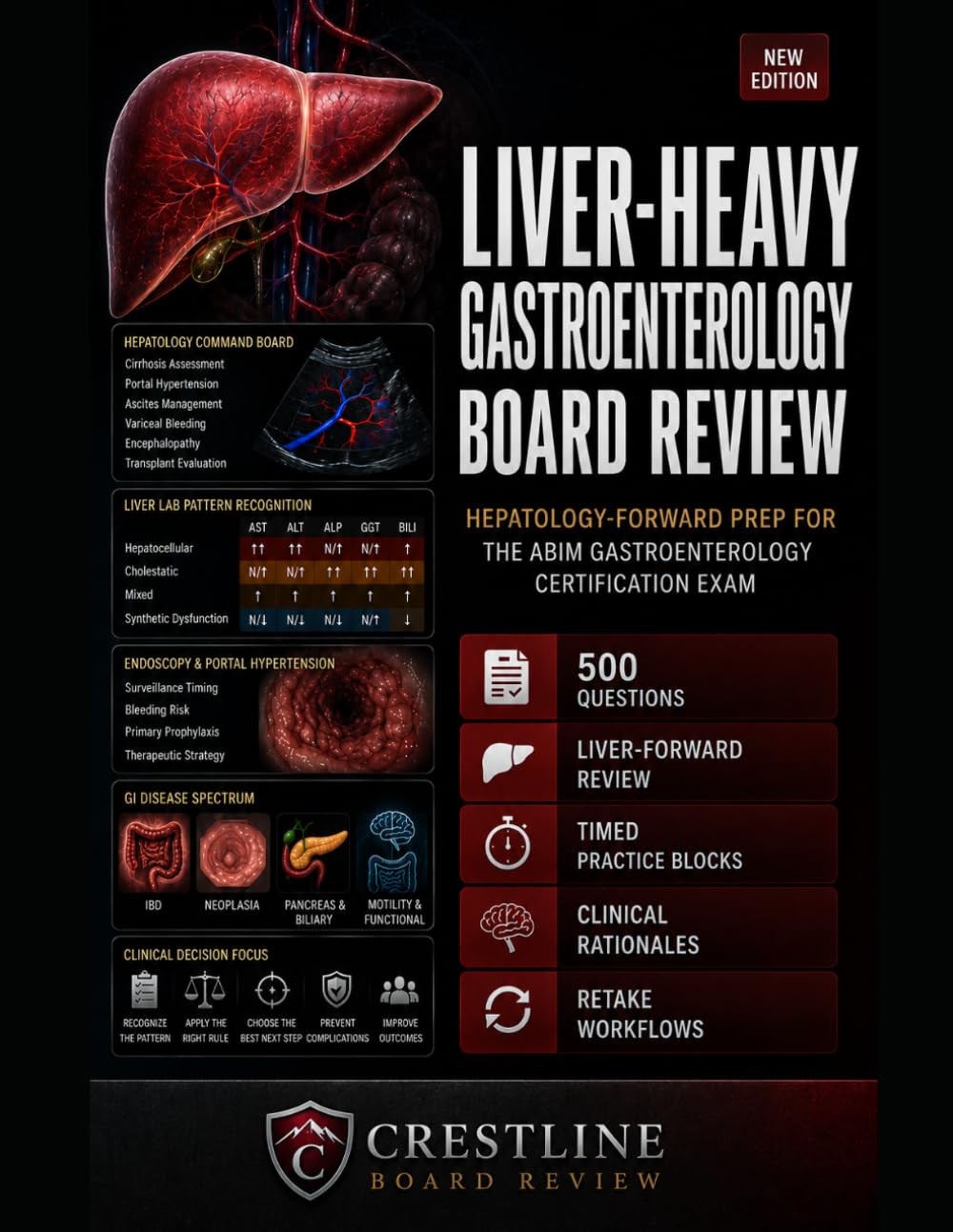 LIVER-HEAVY GASTROENTEROLOGY BOARD REVIEW: HEPATOLOGY-FORWARD PREP FOR THE ABIM GASTROENTEROLOGY CERTIFICATION EXAM
