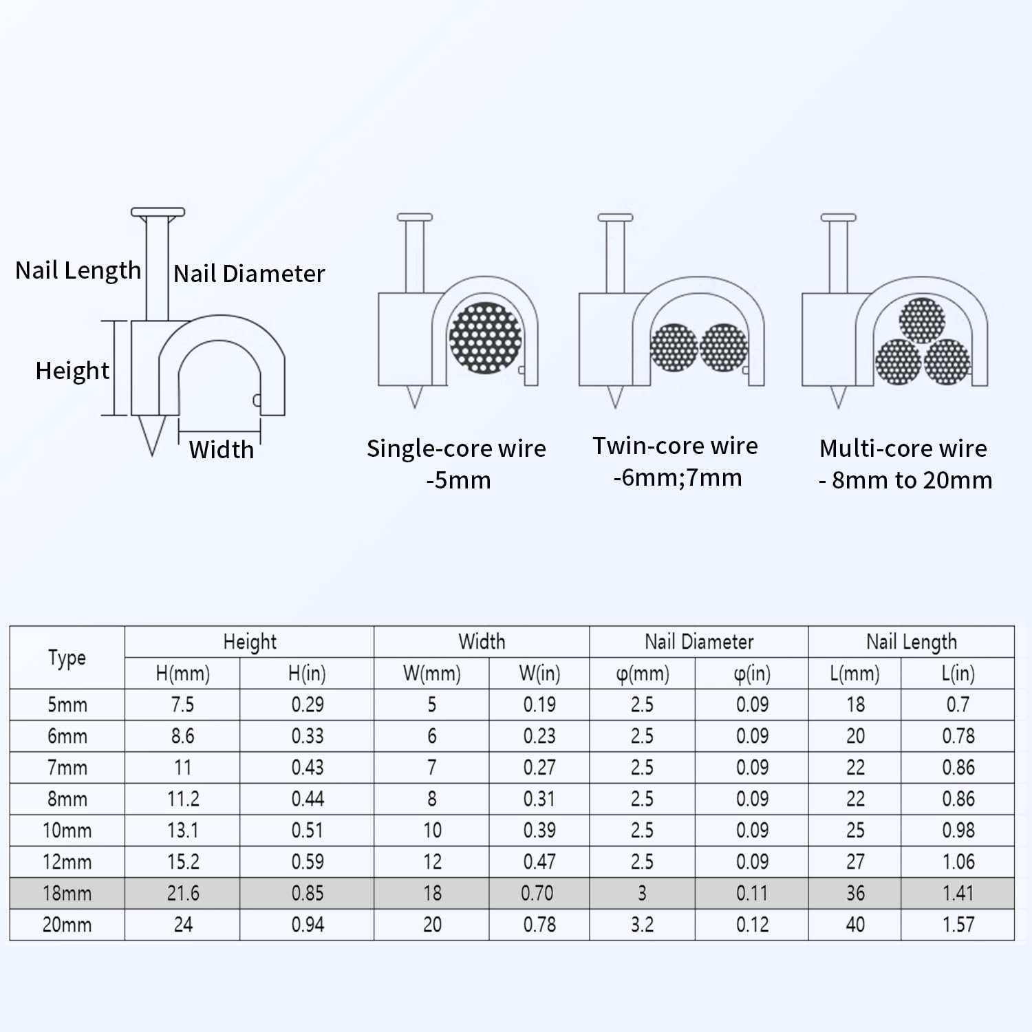 LeMotech Clips de cable, 200 tachuelas de cable de 18 mm con clavos de acero, clips de cable coaxial, clips de cable de altavoz para gestión de cables RG213 2 AWG, cables HDMI de alta resistencia,