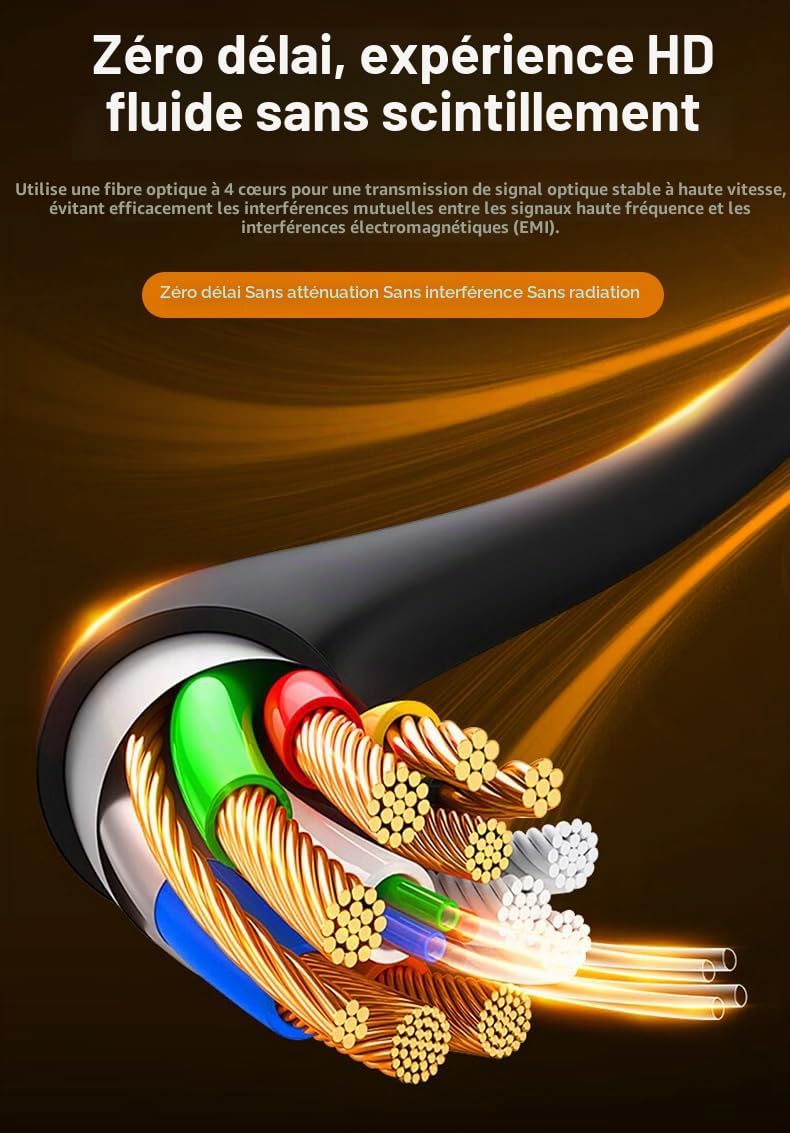 PremiumCord 8K Câble à Fibre Optique HDMI 2.1, Ultra High Speed 48 Gbit/s, 3D, EDID, ARC, HDR, Résolution 8K@60Hz 4320p, 4K@240Hz, Compatible PS5, Xbox X, PC, TV, Noir/Rouge, Longueur 30 m