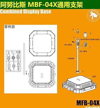 Amazon | [ToyBase] ANUBIS 1/144 HG GQuuuuuuX ジークアクス