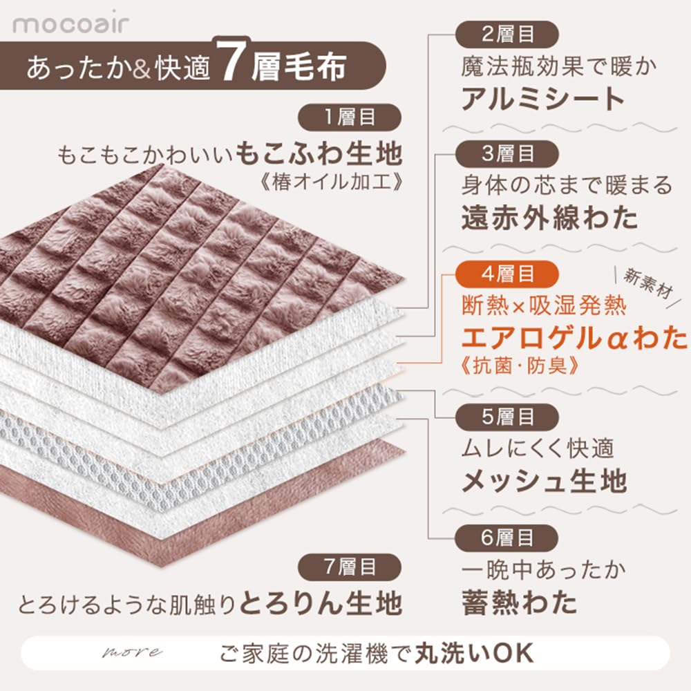 アライブン　シングルマット スーガン スライディングマット 7-6260-01 1式（直送品） - アスクル