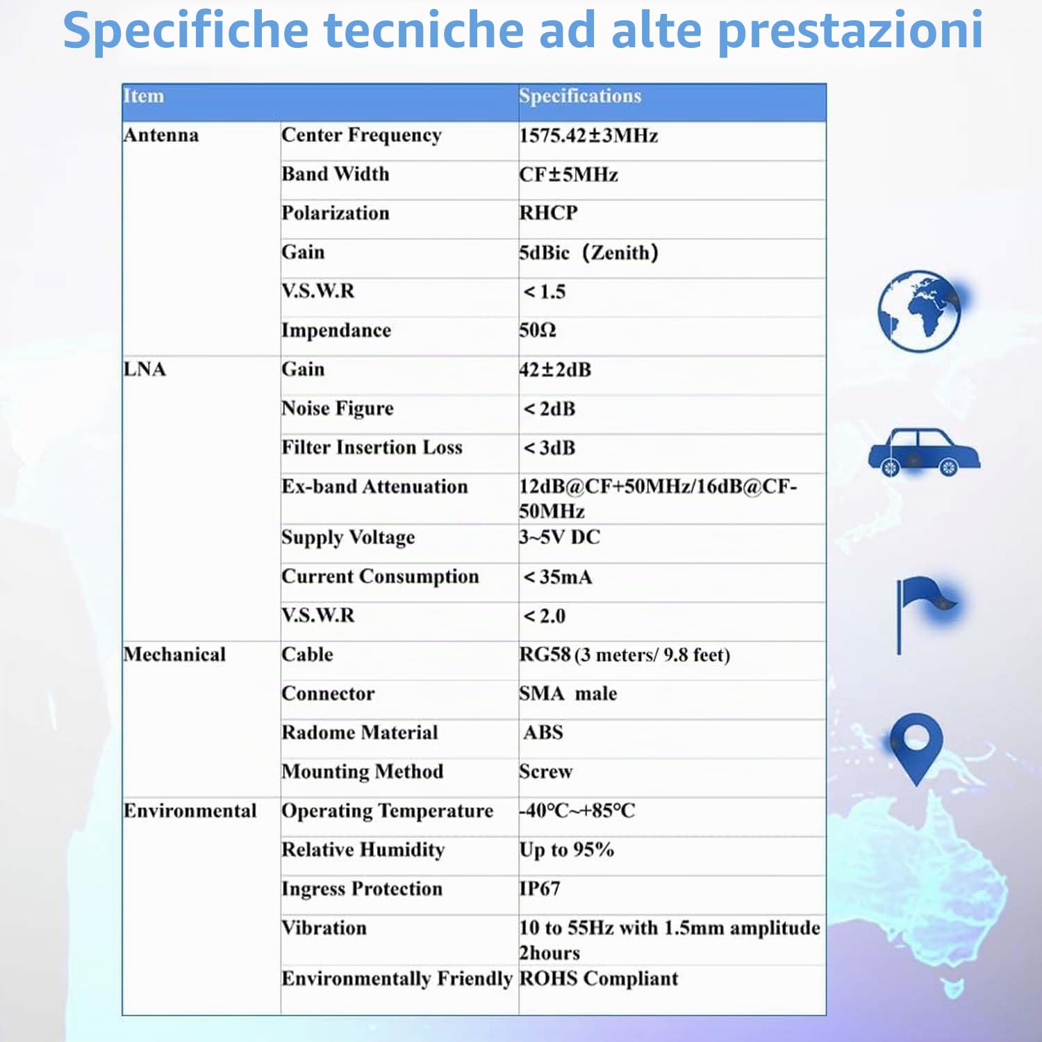 Maswell Antenna esterna GPS marino, 1575.42MHz 42±2dB, SMA con adattatore TNC BNC, compatibile con nmea 0183 Garmin GPSMAP MAP NavTalk StreetPilot Furuno Matsutec Trimble Encoder Fishfinder Echolot