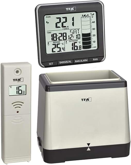 Amazon.co.uk electronic rain gauge