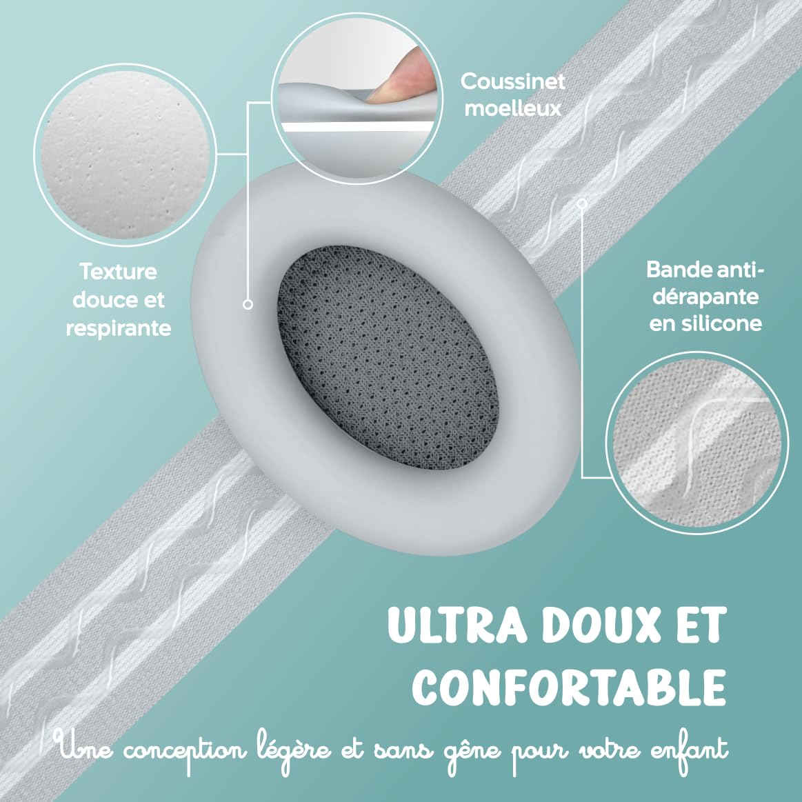Casque Anti Bruit Bebe - Casque Anti-Bruit Enfant - Réduction Bruit de 25 dB Accessoire Bebe Naissance Protection Auditive Concert Avion lieu bruyant Pour Bébé 0 à 4 Ans Cadeau Bebe 1 An