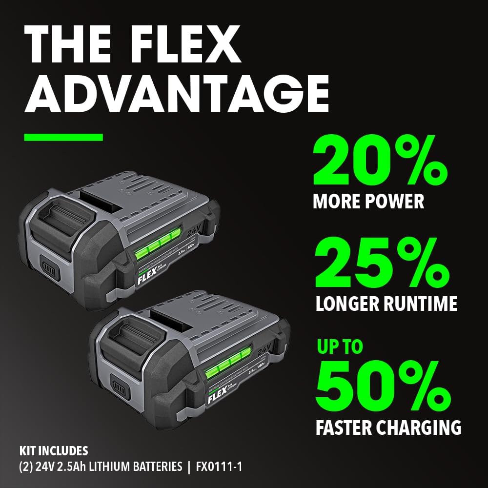 FLEX FXM205-2A Combo Kit - Image 3