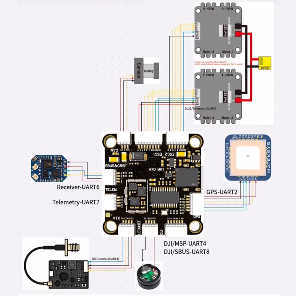 H7D MK1 H743 Flight Controller + 4-in-1 75A ESC Support AP/INAV//RotorFlight Firmware per Drone RC FPV