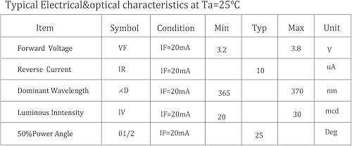 Miniatura 5 de 50pcs x 0.197 in 365nm UV LED Ultra Violeta LED (20mA) JIATONG